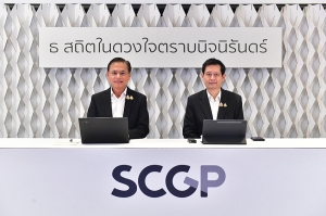 SCGP ผลงานปี 68 แกร่ง ประกาศจ่ายปันผล 0.60 บาทต่อหุ้น ชูกลยุทธ์ขยายบรรจุภัณฑ์เชื่อมโยงผู้บริโภค ผสาน Robot-Cobot-ระบบอัตโนมัติ เสริมศักยภาพการผลิต